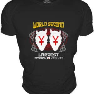 World Second Largest Economy