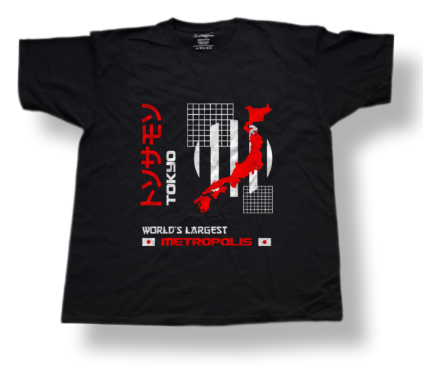 Worlds Largest Metropolis